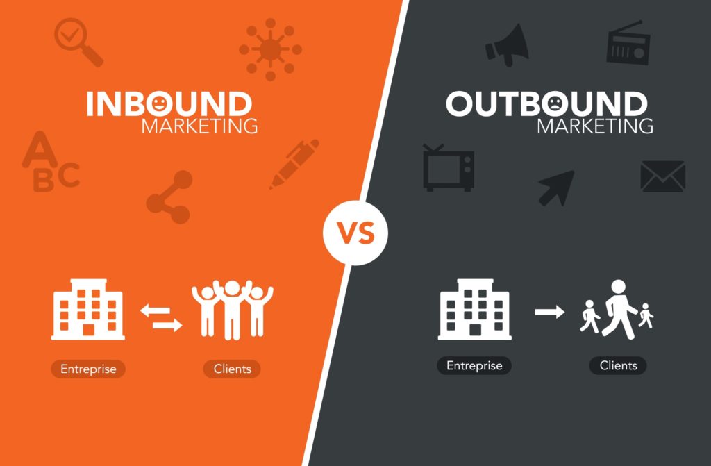 Inbound Marketing: mais versátil na busca por clientes